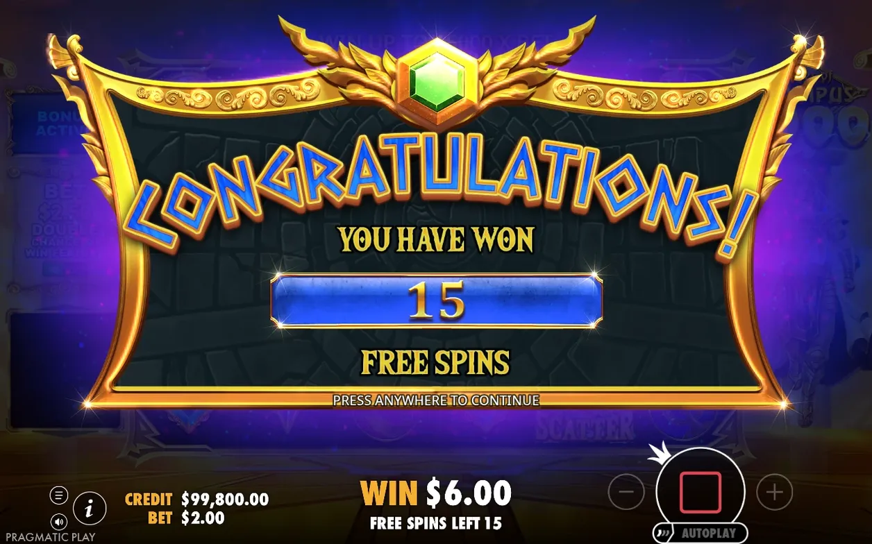 Overwinningsscherm 'CONGRATULATIONS! 15 FREE SPINS', met WIN $6,00 en inzet $2,00 onderaan.