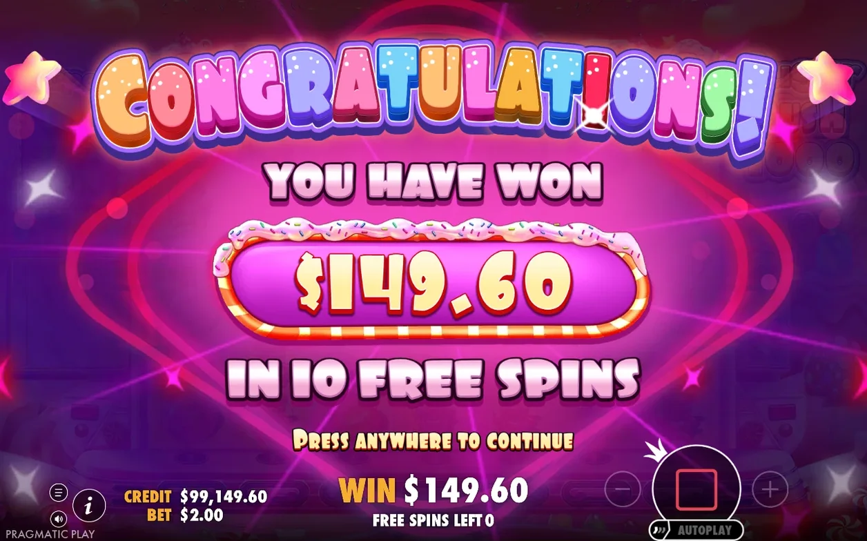 Congratulations-scherm toont winst $149.60 in 10 free spins, credit $99,149.60 bij bet $2.00.